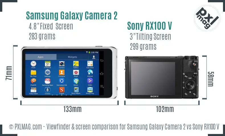 Samsung Galaxy Camera 2 vs Sony RX100 V Screen and Viewfinder comparison