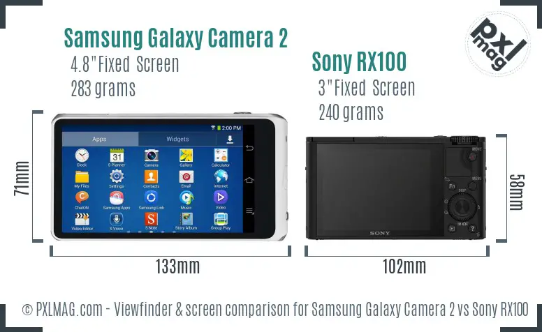 Samsung Galaxy Camera 2 vs Sony RX100 Screen and Viewfinder comparison