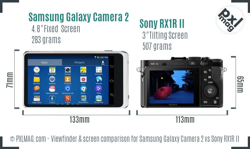 Samsung Galaxy Camera 2 vs Sony RX1R II Screen and Viewfinder comparison