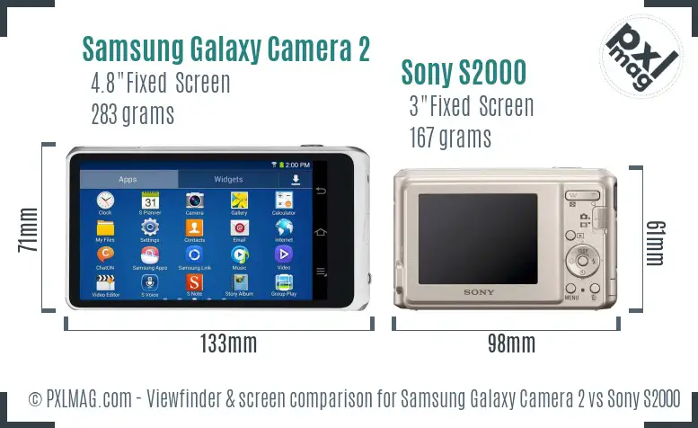 Samsung Galaxy Camera 2 vs Sony S2000 Screen and Viewfinder comparison
