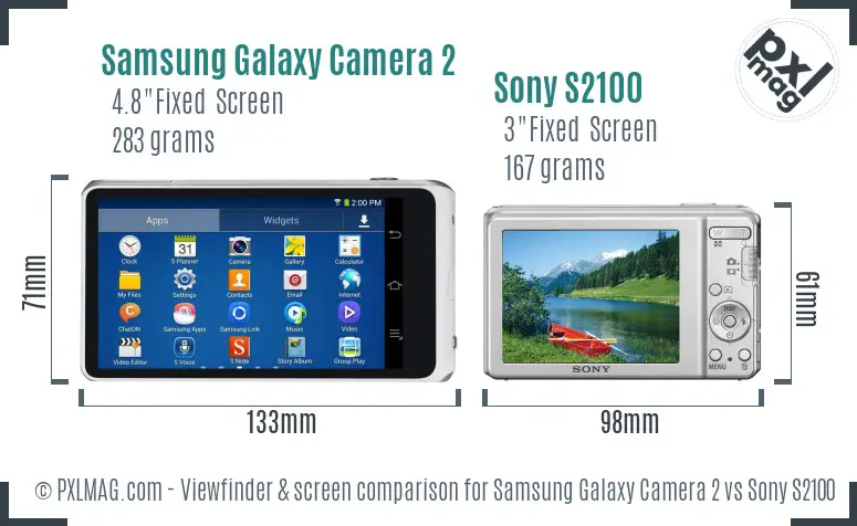 Samsung Galaxy Camera 2 vs Sony S2100 Screen and Viewfinder comparison