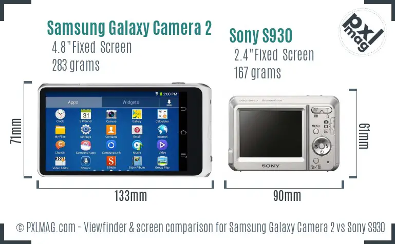 Samsung Galaxy Camera 2 vs Sony S930 Screen and Viewfinder comparison