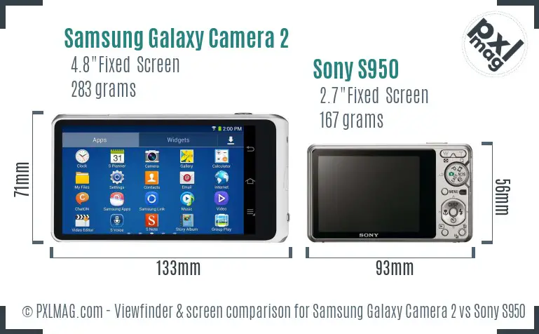 Samsung Galaxy Camera 2 vs Sony S950 Screen and Viewfinder comparison