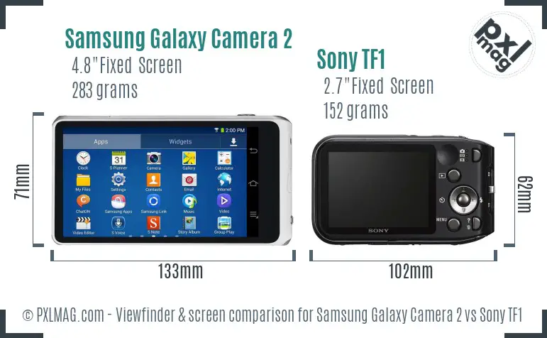 Samsung Galaxy Camera 2 vs Sony TF1 Screen and Viewfinder comparison