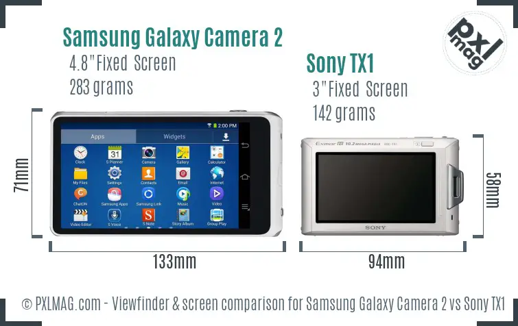 Samsung Galaxy Camera 2 vs Sony TX1 Screen and Viewfinder comparison