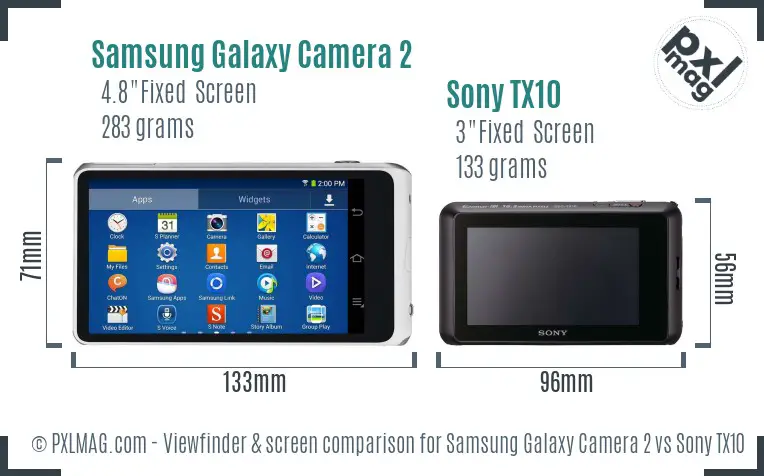 Samsung Galaxy Camera 2 vs Sony TX10 Screen and Viewfinder comparison