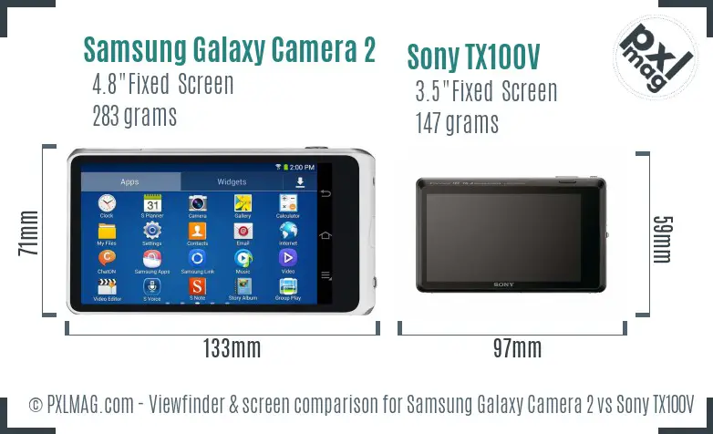 Samsung Galaxy Camera 2 vs Sony TX100V Screen and Viewfinder comparison