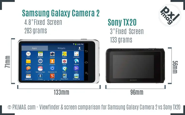 Samsung Galaxy Camera 2 vs Sony TX20 Screen and Viewfinder comparison