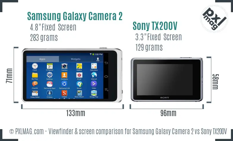 Samsung Galaxy Camera 2 vs Sony TX200V Screen and Viewfinder comparison
