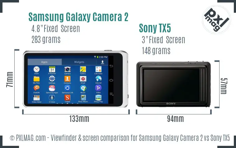 Samsung Galaxy Camera 2 vs Sony TX5 Screen and Viewfinder comparison