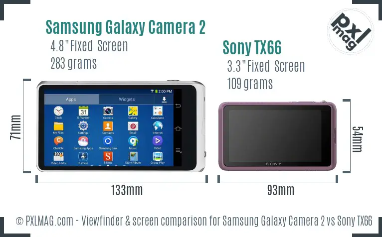 Samsung Galaxy Camera 2 vs Sony TX66 Screen and Viewfinder comparison