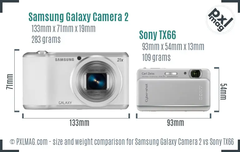Samsung Galaxy Camera 2 vs Sony TX66 size comparison