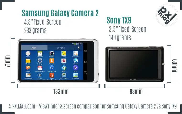Samsung Galaxy Camera 2 vs Sony TX9 Screen and Viewfinder comparison
