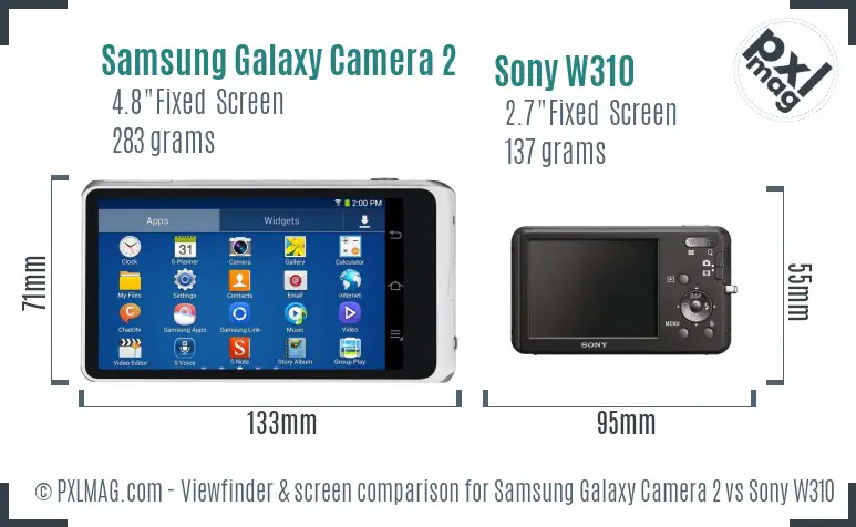 Samsung Galaxy Camera 2 vs Sony W310 Screen and Viewfinder comparison