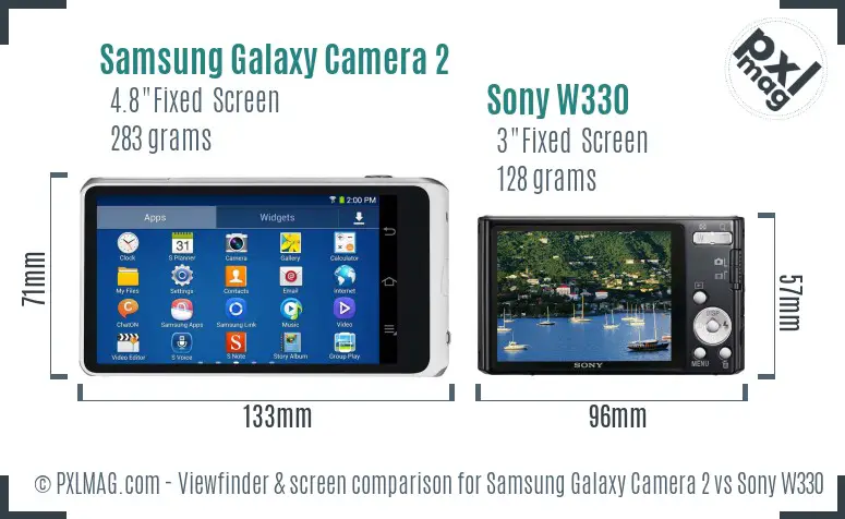 Samsung Galaxy Camera 2 vs Sony W330 Screen and Viewfinder comparison