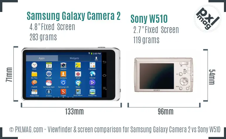 Samsung Galaxy Camera 2 vs Sony W510 Screen and Viewfinder comparison