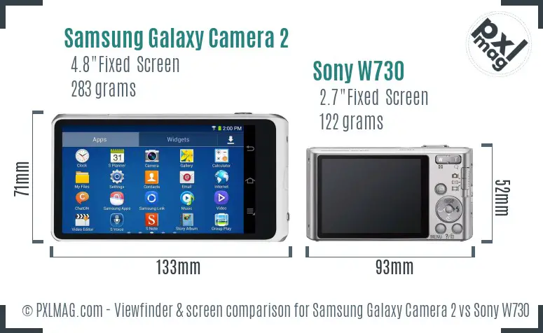 Samsung Galaxy Camera 2 vs Sony W730 Screen and Viewfinder comparison