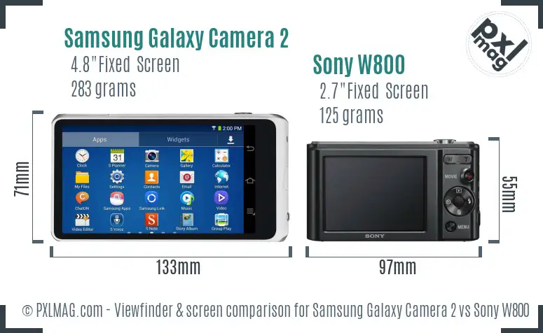 Samsung Galaxy Camera 2 vs Sony W800 Screen and Viewfinder comparison