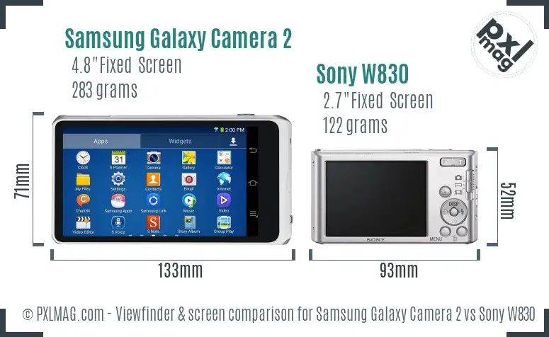 Samsung Galaxy Camera 2 vs Sony W830 Screen and Viewfinder comparison