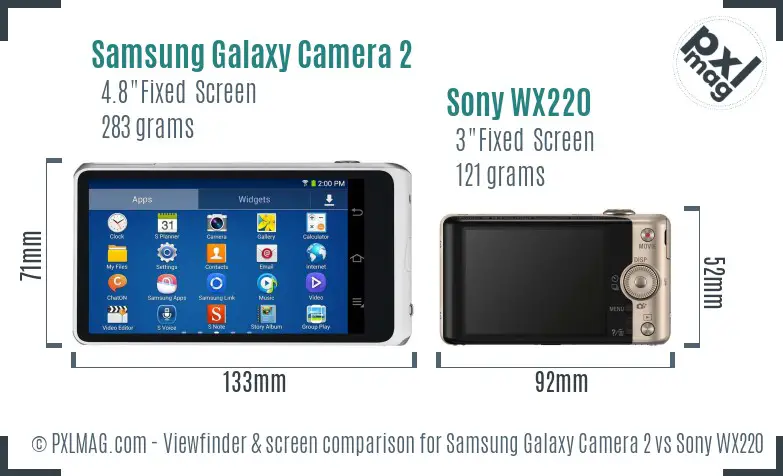 Samsung Galaxy Camera 2 vs Sony WX220 Screen and Viewfinder comparison