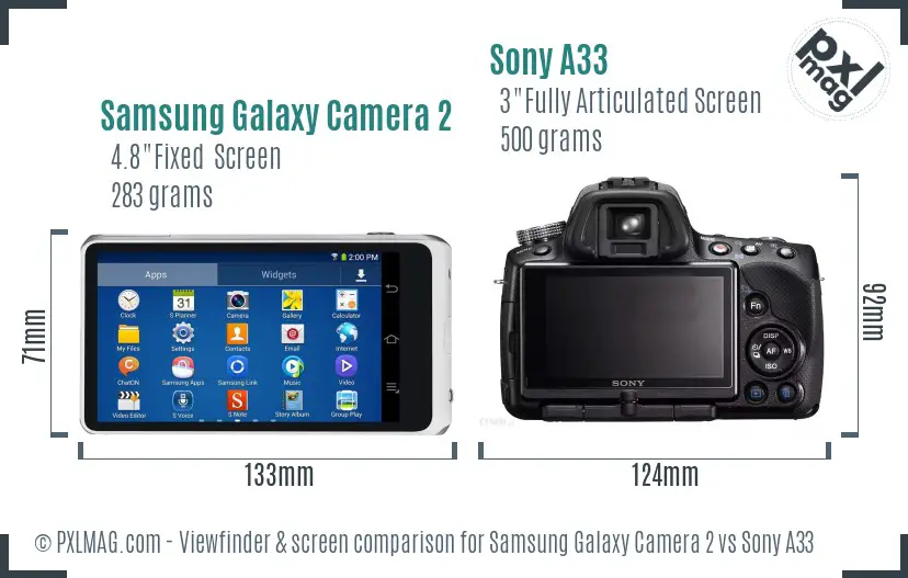 Samsung Galaxy Camera 2 vs Sony A33 Screen and Viewfinder comparison