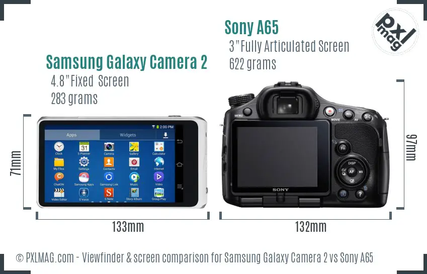 Samsung Galaxy Camera 2 vs Sony A65 Screen and Viewfinder comparison