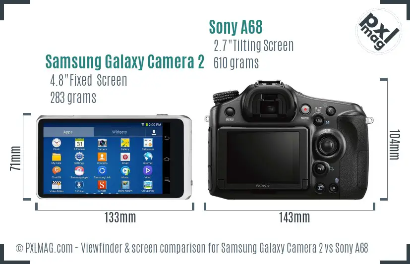 Samsung Galaxy Camera 2 vs Sony A68 Screen and Viewfinder comparison