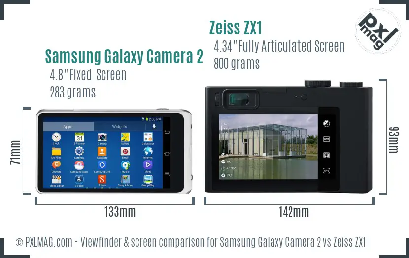 Samsung Galaxy Camera 2 vs Zeiss ZX1 Screen and Viewfinder comparison