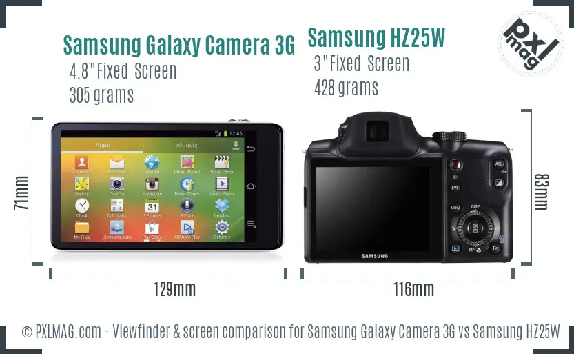 Samsung Galaxy Camera 3G vs Samsung HZ25W Screen and Viewfinder comparison
