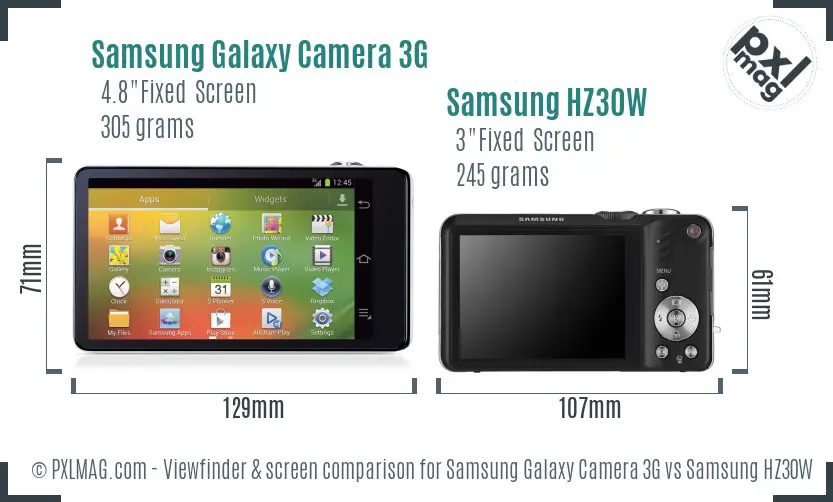 Samsung Galaxy Camera 3G vs Samsung HZ30W Screen and Viewfinder comparison