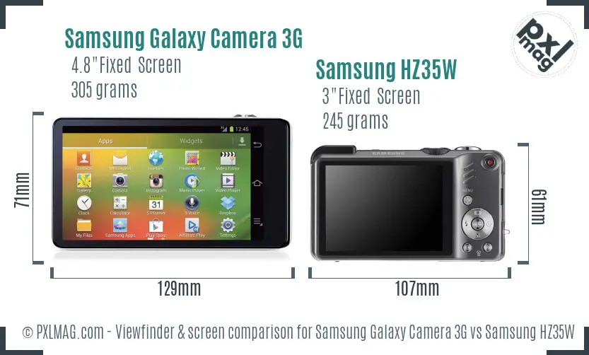 Samsung Galaxy Camera 3G vs Samsung HZ35W Screen and Viewfinder comparison