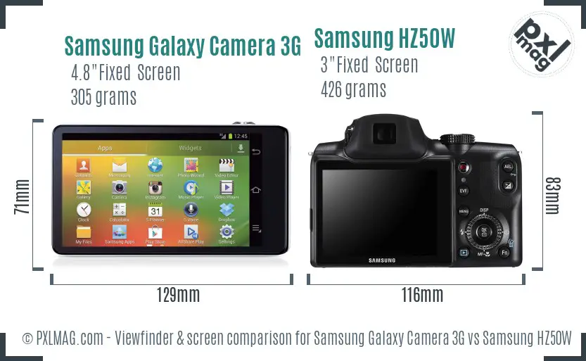 Samsung Galaxy Camera 3G vs Samsung HZ50W Screen and Viewfinder comparison