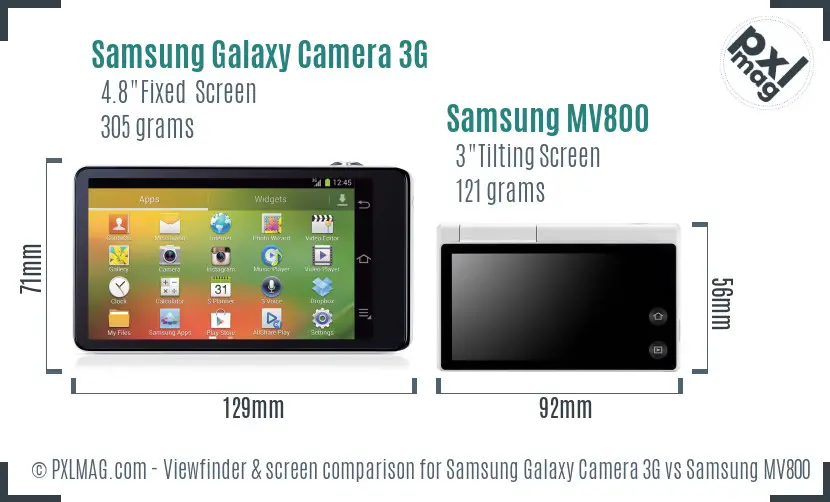 Samsung Galaxy Camera 3G vs Samsung MV800 Screen and Viewfinder comparison