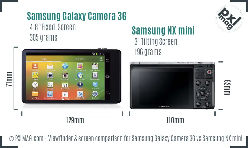 Samsung Galaxy Camera 3G vs Samsung NX mini Screen and Viewfinder comparison