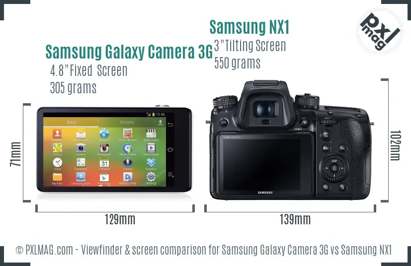Samsung Galaxy Camera 3G vs Samsung NX1 Screen and Viewfinder comparison