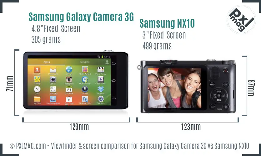 Samsung Galaxy Camera 3G vs Samsung NX10 Screen and Viewfinder comparison