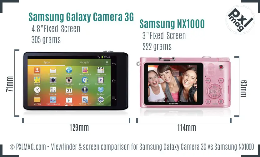 Samsung Galaxy Camera 3G vs Samsung NX1000 Screen and Viewfinder comparison
