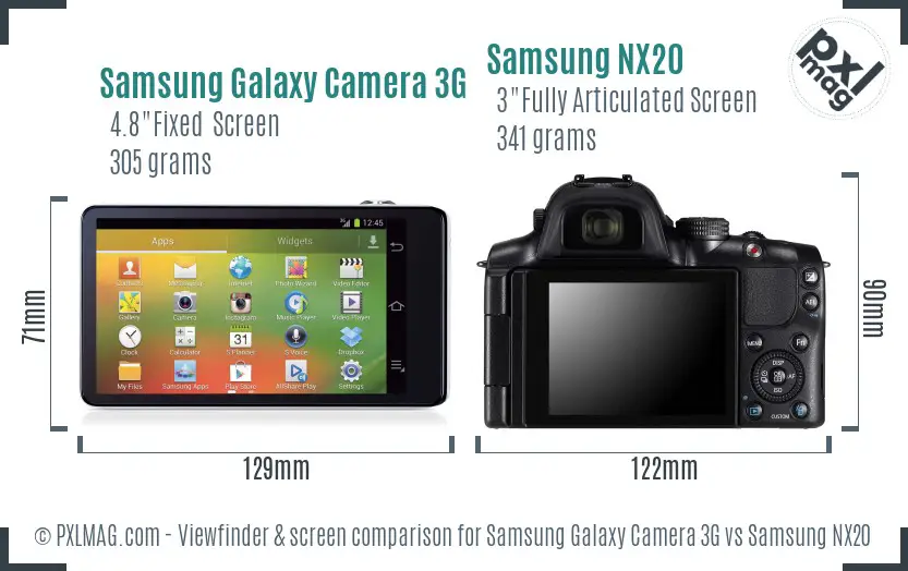 Samsung Galaxy Camera 3G vs Samsung NX20 Screen and Viewfinder comparison