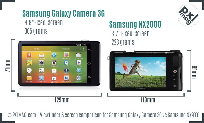 Samsung Galaxy Camera 3G vs Samsung NX2000 Screen and Viewfinder comparison