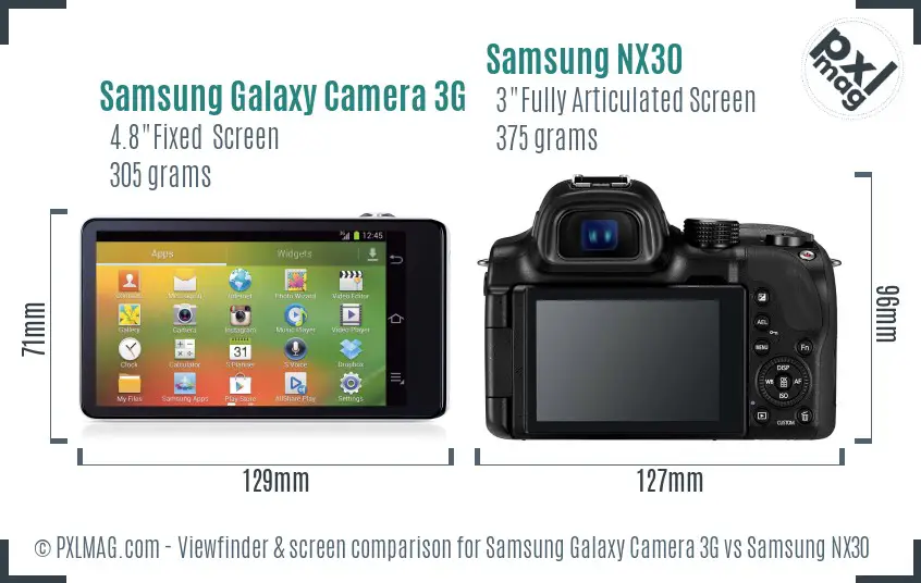 Samsung Galaxy Camera 3G vs Samsung NX30 Screen and Viewfinder comparison