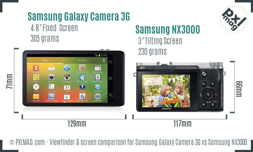 Samsung Galaxy Camera 3G vs Samsung NX3000 Screen and Viewfinder comparison