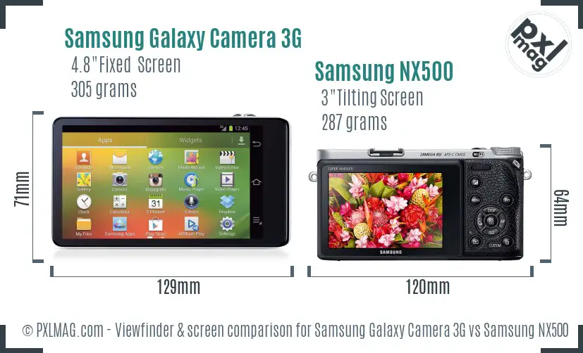 Samsung Galaxy Camera 3G vs Samsung NX500 Screen and Viewfinder comparison