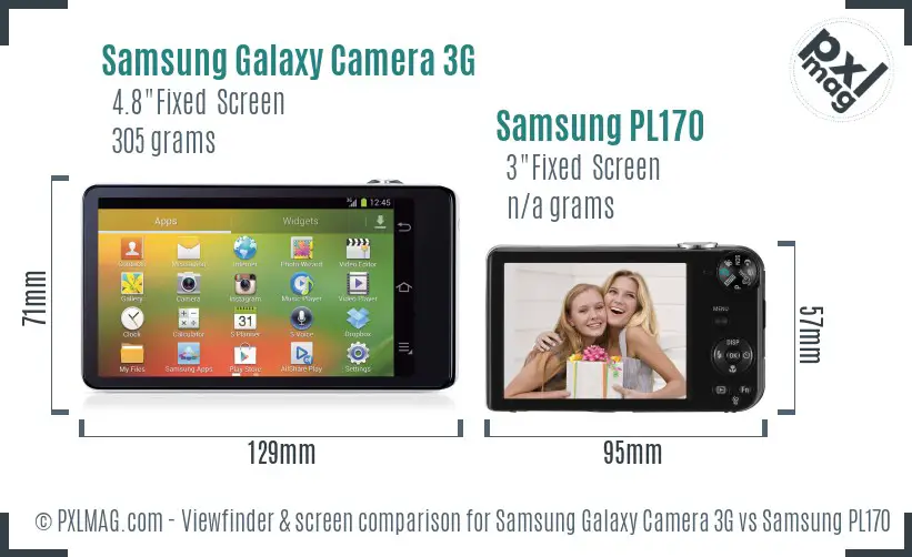 Samsung Galaxy Camera 3G vs Samsung PL170 Screen and Viewfinder comparison