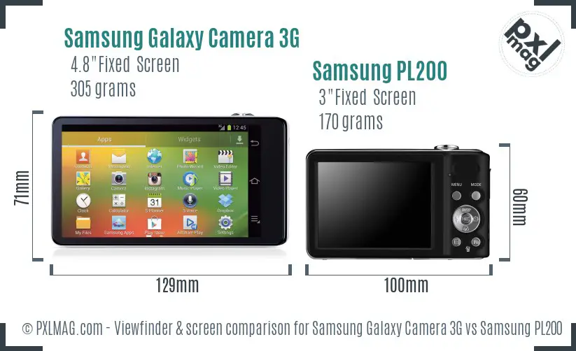 Samsung Galaxy Camera 3G vs Samsung PL200 Screen and Viewfinder comparison