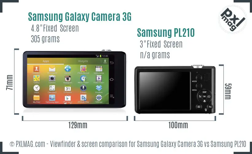 Samsung Galaxy Camera 3G vs Samsung PL210 Screen and Viewfinder comparison