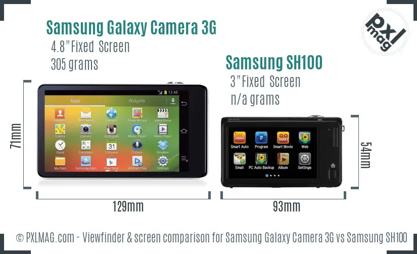 Samsung Galaxy Camera 3G vs Samsung SH100 Screen and Viewfinder comparison