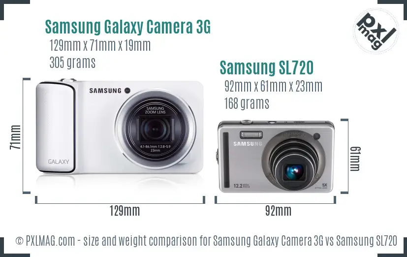 Samsung Galaxy Camera 3G vs Samsung SL720 size comparison