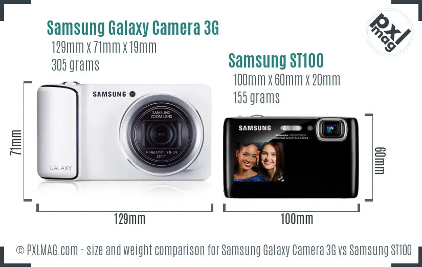 Physical size and ergonomics comparison