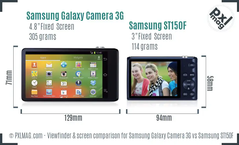 Samsung Galaxy Camera 3G vs Samsung ST150F Screen and Viewfinder comparison