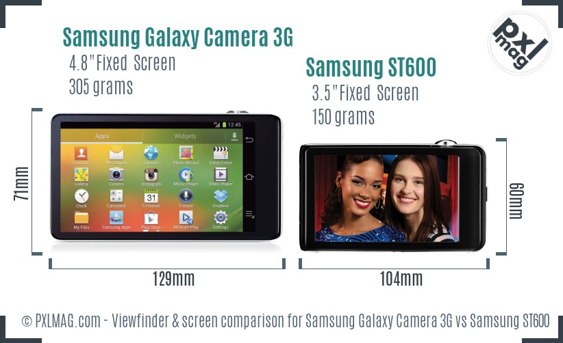 Samsung Galaxy Camera 3G vs Samsung ST600 Screen and Viewfinder comparison